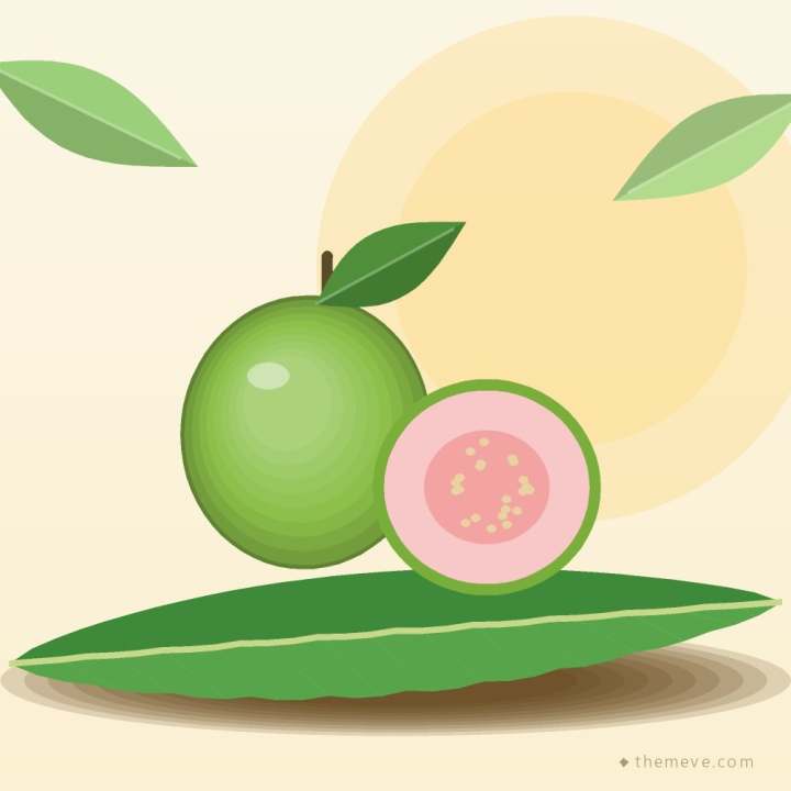 Deshi Pink Guava